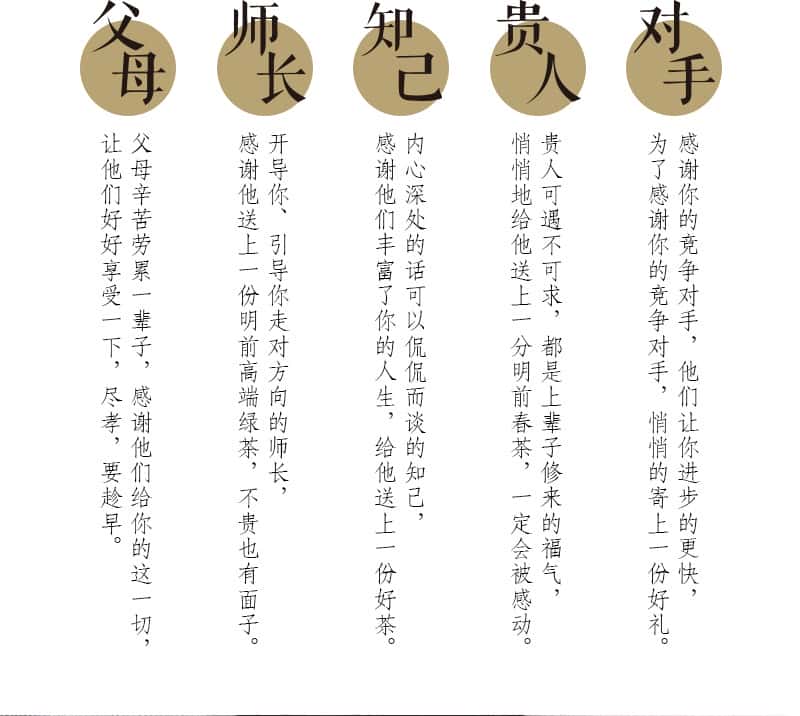 覆膜铁白罐小罐茶应用之谢裕大