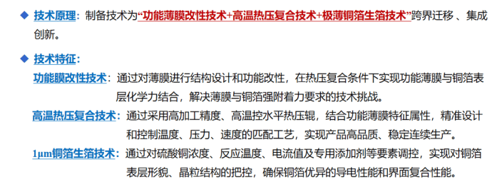 联净复合材料